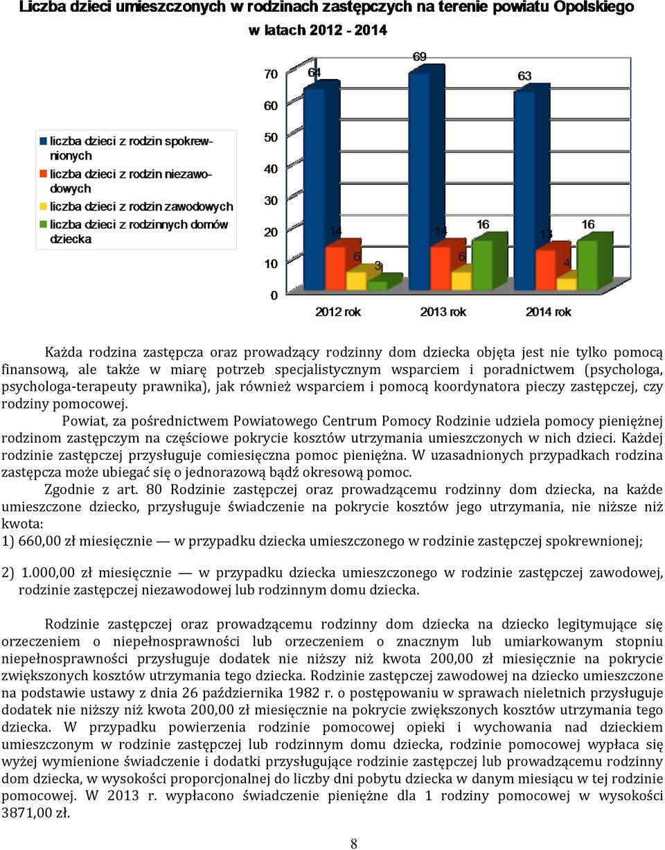 Powiat, za pośrednictwem Powiatowego Centrum Pomocy Rodzinie udziela pomocy pieniężnej rodzinom zastępczym na częściowe pokrycie kosztów utrzymania umieszczonych w nich dzieci.