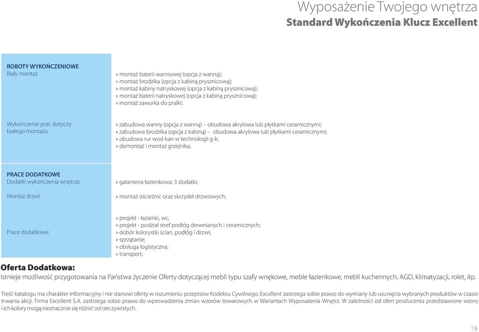 wanną) obudowa akrylowa lub płytkami ceramicznymi;» zabudowa brodzika (opcja z kabiną) obudowa akrylowa lub płytkami ceramicznymi;» obudowa rur wod-kan w technologii g-k;» demontaż i montaż