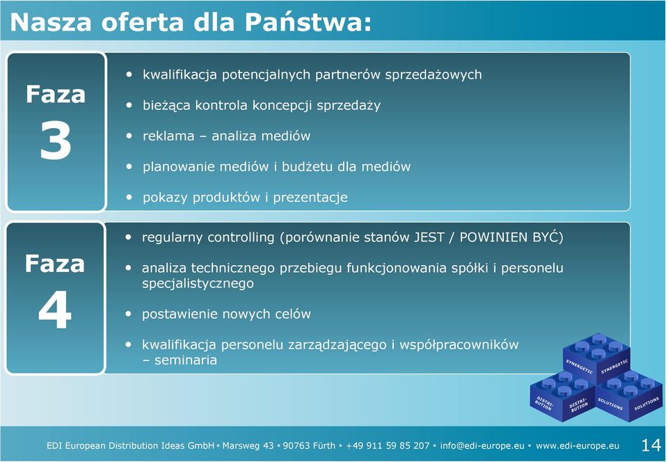 technicznego przebiegu funkcjonowania spółki i personelu specjalistycznego postawienie nowych celów kwalifikacja personelu zarządzającego i