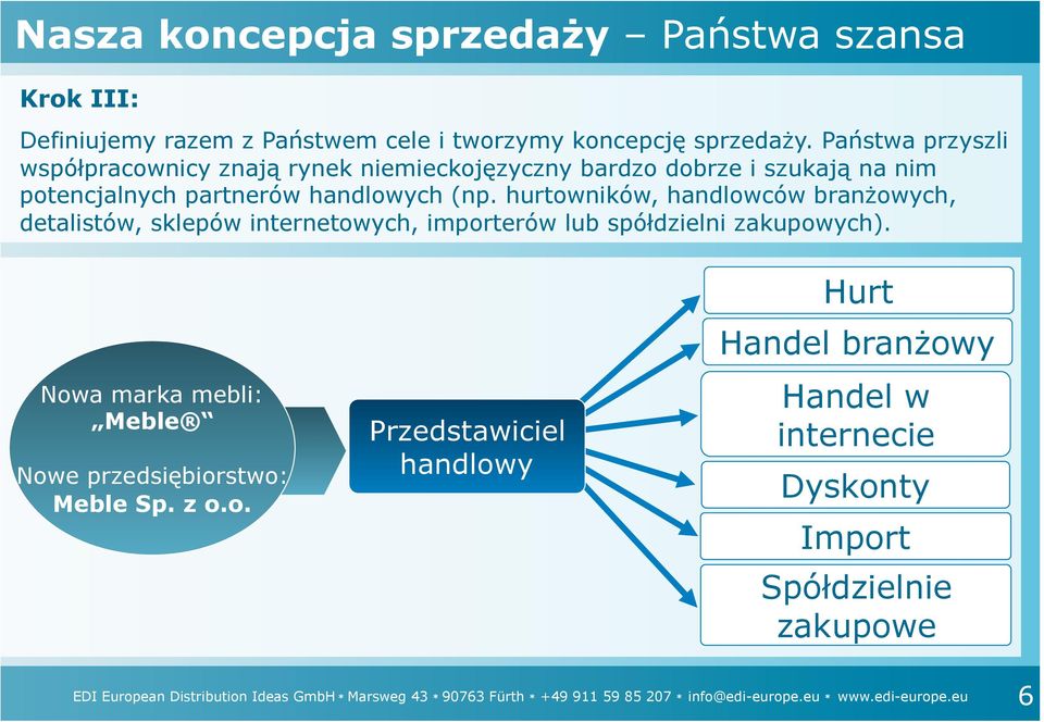 hurtowników, handlowców branżowych, detalistów, sklepów internetowych, importerów lub spółdzielni zakupowych).