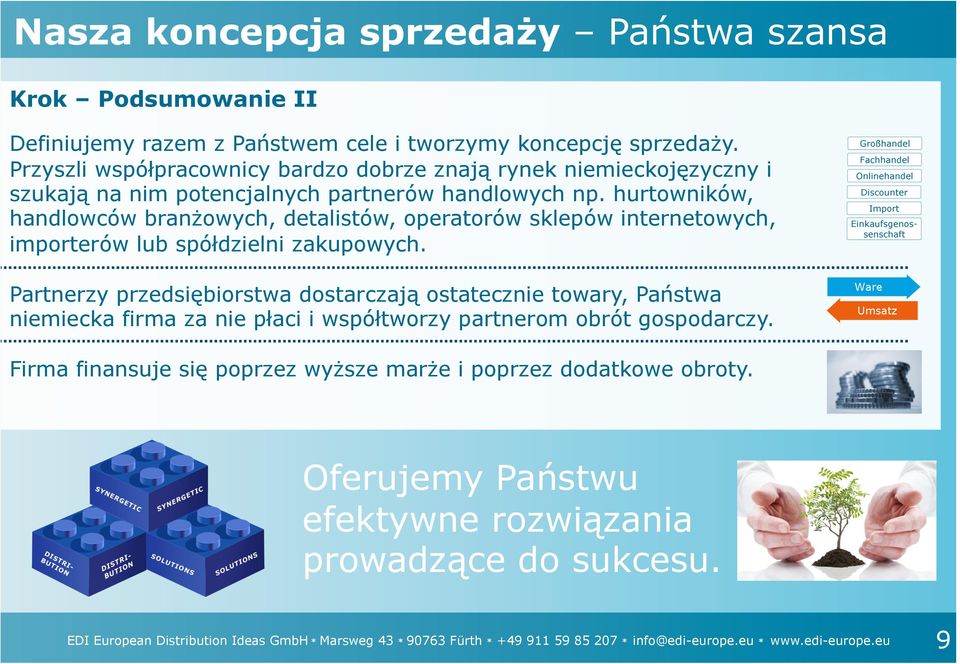 hurtowników, handlowców branżowych, detalistów, operatorów sklepów internetowych, importerów lub spółdzielni zakupowych.