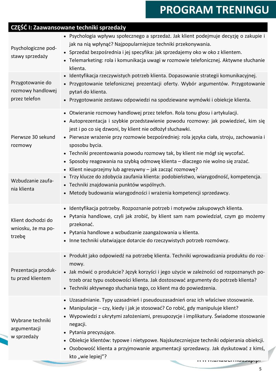 Telemarketing: rola i komunikacja uwagi w rozmowie telefonicznej. Aktywne słuchanie klienta. Identyfikacja rzeczywistych potrzeb klienta. Dopasowanie strategii komunikacyjnej.