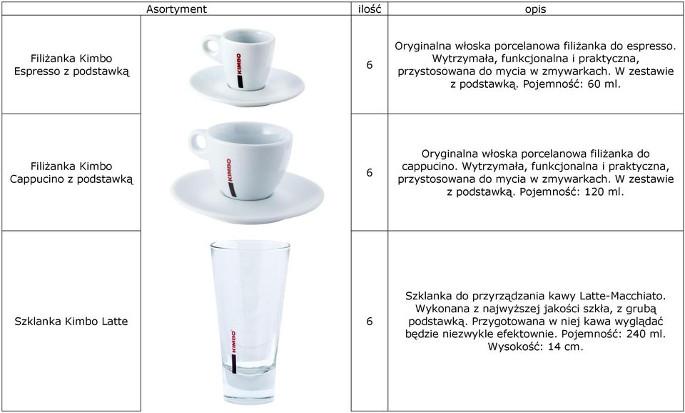 Filiżanka Kimbo Cappucino z podstawką 6 Oryginalna włoska porcelanowa filiżanka do cappucino.