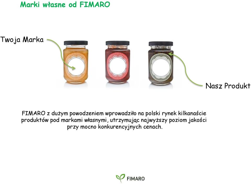 rynek kilkanaście produktów pod markami własnymi,