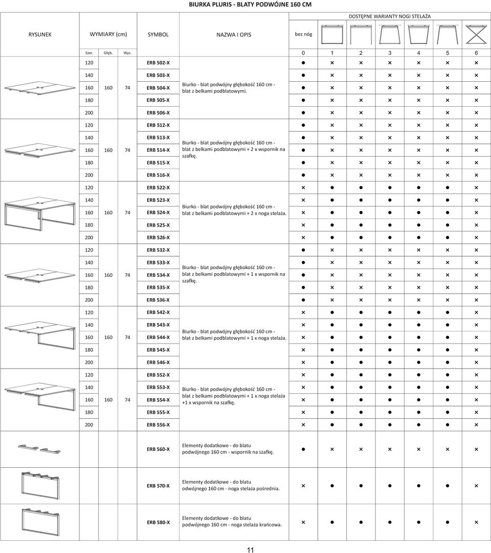 ERB 516-X ERB 522-X ERB 523-X ERB 524-X Biurko - blat podwójny g³êbokoœæ cm - blat z belkami podblatowymi + 2 x noga stela a.