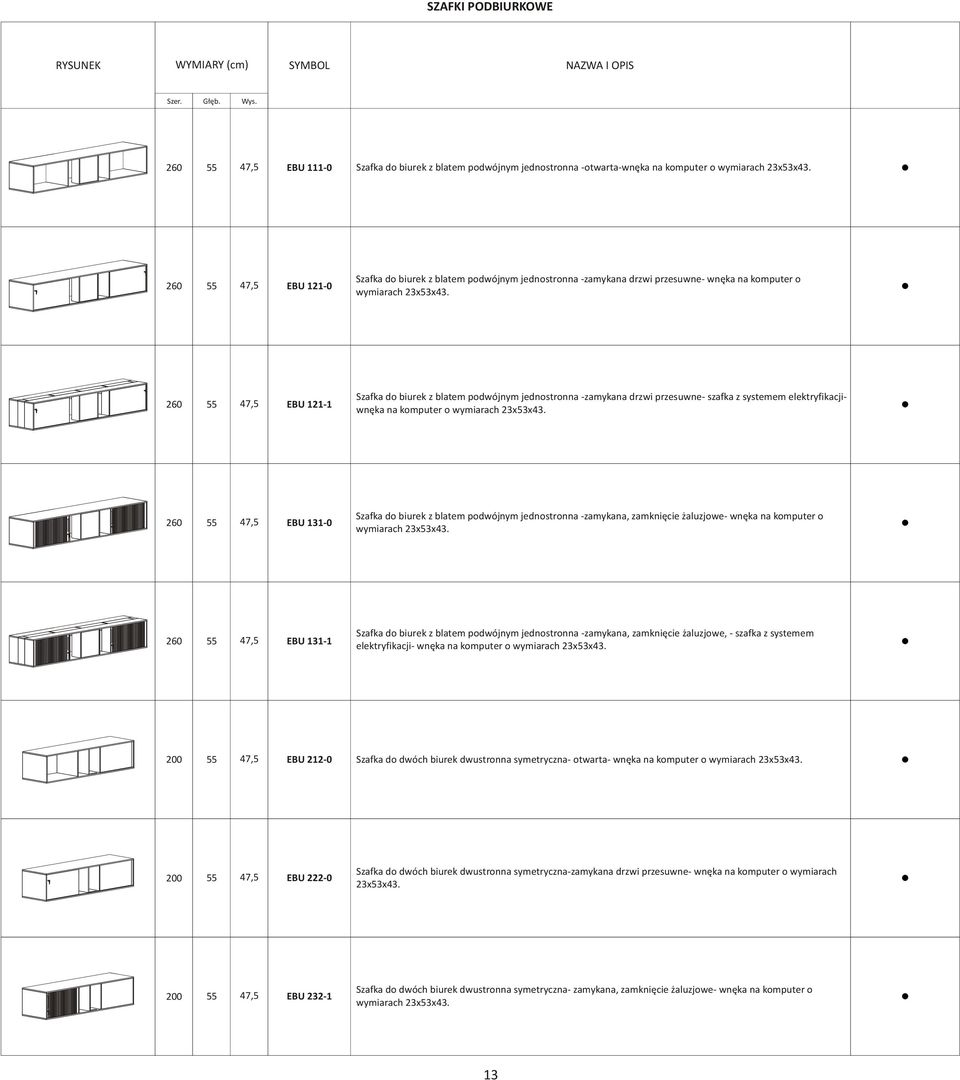260 EBU 121-1 Szafka do biurek z blatem podwójnym jednostronna -zamykana drzwi przesuwne- szafka z systemem elektryfikacjiwnêka na komputer o wymiarach 23x53x43.