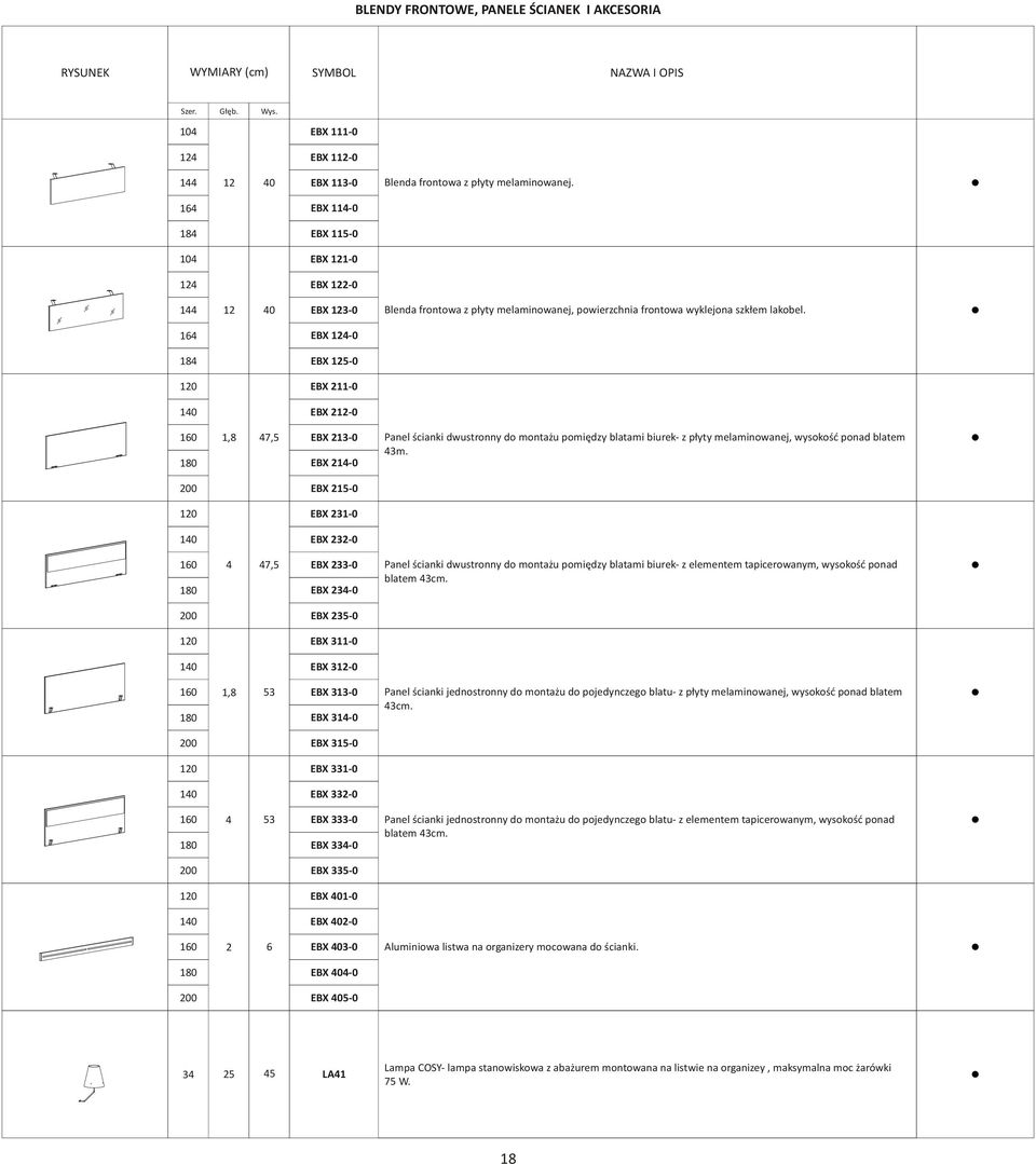 164 EBX 124-0 184 EBX 125-0 EBX 211-0 EBX 212-0 1,8 EBX 213-0 EBX 214-0 Panel œcianki dwustronny do monta u pomiêdzy blatami biurek- z p³yty melaminowanej, wysokoœæ ponad blatem 43m.