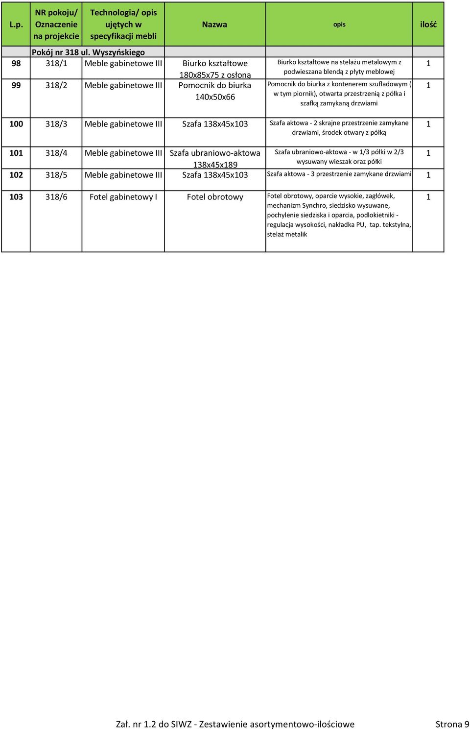 płyty meblowej Pomocnik do biurka z kontenerem szufladowym ( w tym piornik), otwarta przestrzenią z półka i szafką zamykaną drzwiami 00 38/3 Meble gabinetowe III Szafa 38x45x03 Szafa aktowa - skrajne