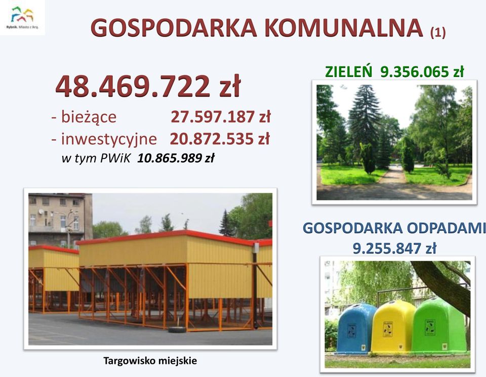 187 zł - inwestycyjne 20.872.