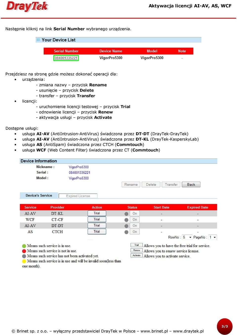 licencji: - uruchomienie licencji testowej przycisk Trial - odnowienie licencji przycisk Renew - aktywacja usługi przycisk Activate Dostępne usługi: usługa AI-AV