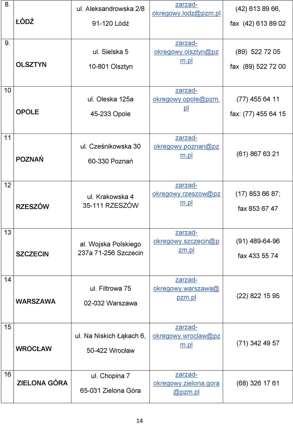 poznan@pz m.pl (61) 867 63 21 12 RZESZÓW ul. Krakowska 4 35-111 RZESZÓW zarzadokregowy.rzeszow@pz m.pl (17) 853 66 87; fax 853 67 47 13 SZCZECIN al.