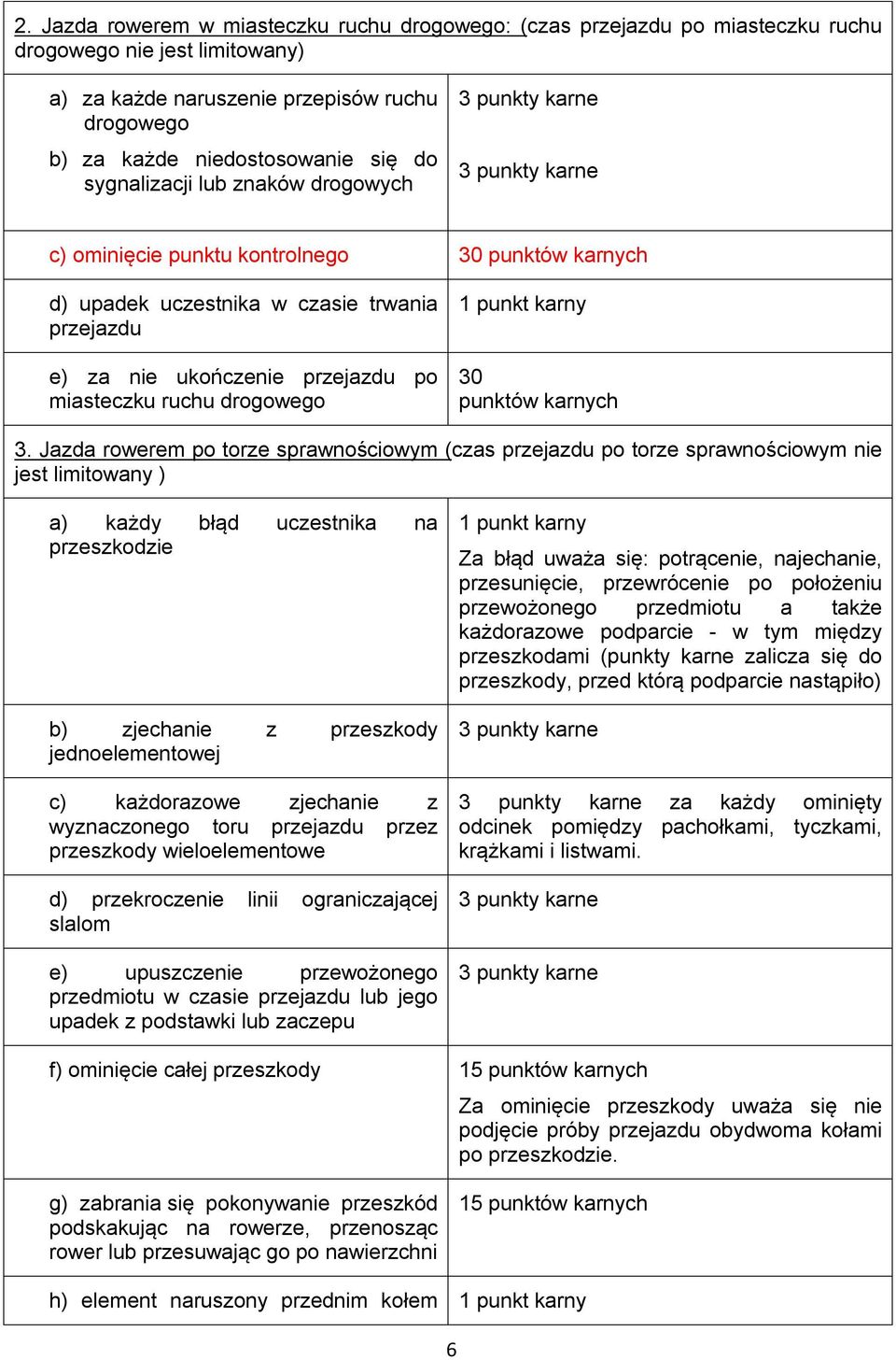 miasteczku ruchu drogowego 1 punkt karny 30 punktów karnych 3.