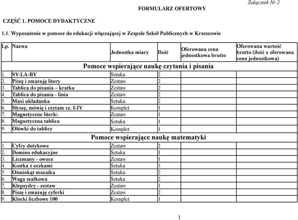 Tablica do pisania kratka Zestaw 2 4. Tablica do pisania - linia Zestaw 2 5. Maxi układanka Sztuka 2 6. Słyszę, mówię i czytam cz. I-IV Komplet 1 7. Magnetyczne literki Zestaw 1 8.