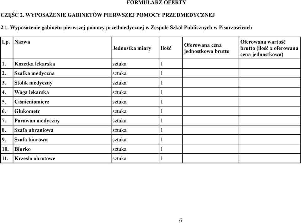 Kozetka lekarska sztuka 1 2. Szafka medyczna sztuka 1 3. Stolik medyczny sztuka 1 4. Waga lekarska sztuka 1 5. Ciśnieniomierz sztuka 1 6.