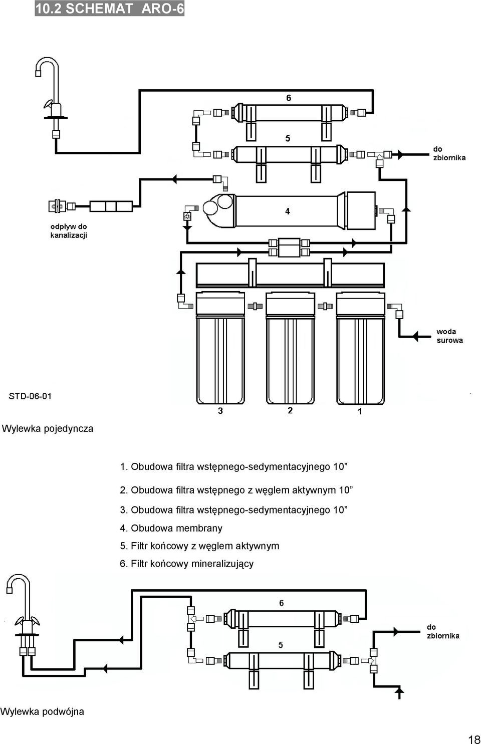 Obudowa filtra wstępnego z węglem aktywnym 10 3.