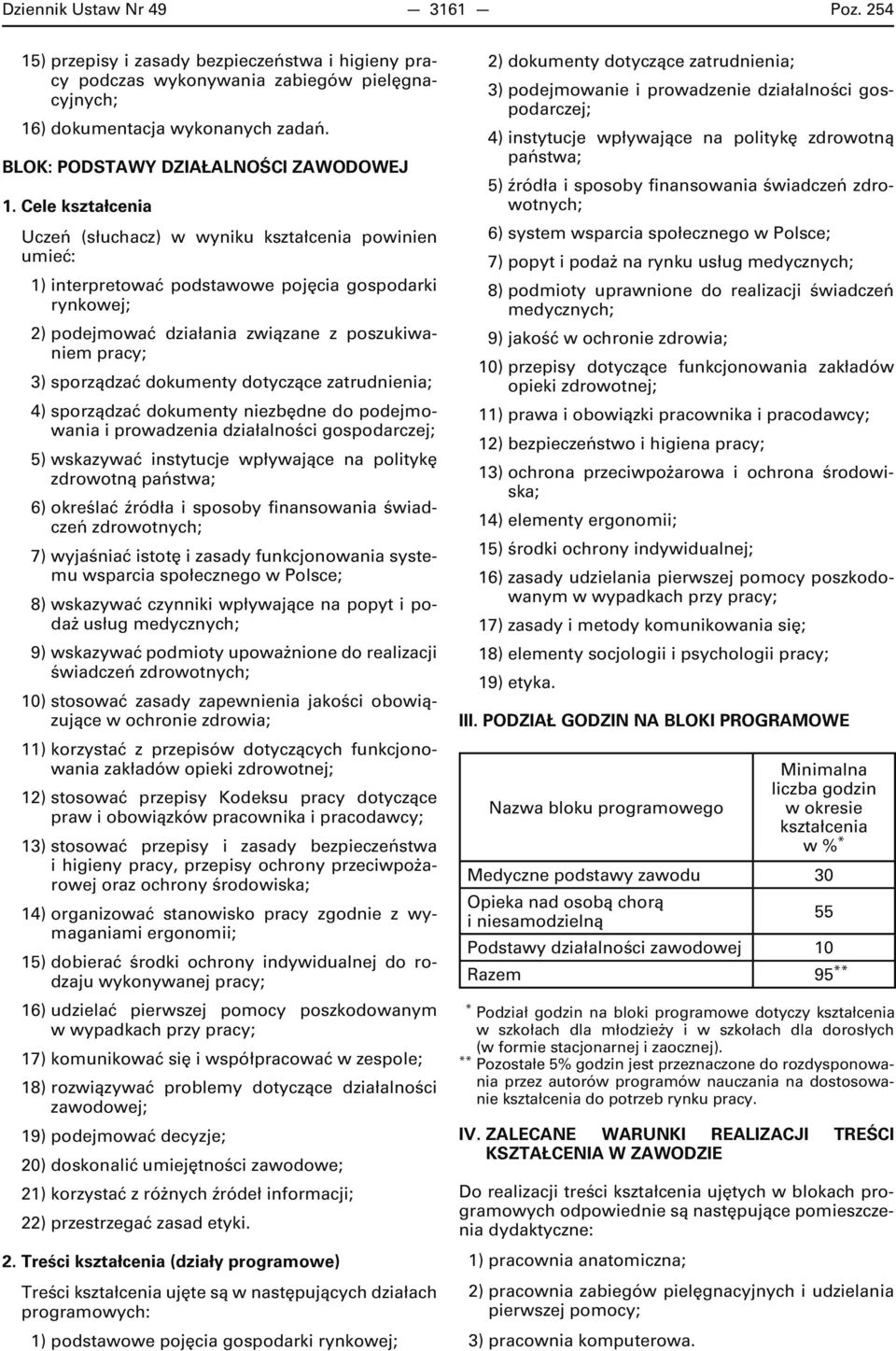 4) sporządzać dokumenty niezbędne do podejmowania i prowadzenia działalności gospodarczej; 5) wskazywać instytucje wpływające na politykę zdrowotną państwa; 6) określać źródła i sposoby finansowania