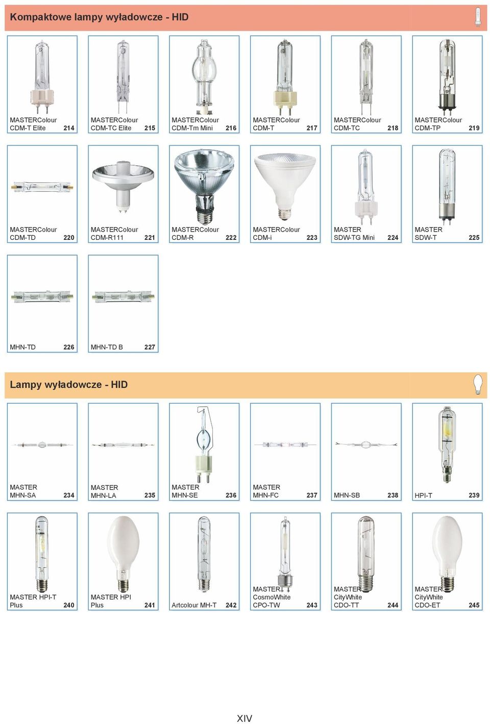 SW-T 225 MHN-T 226 MHN-T B 227 Lampy wyładowcze - HI MASTER MASTER MASTER MASTER MHN-SA 234 MHN-LA 235 MHN-SE 236 MHN-F 237 MHN-SB 238 HPI-T