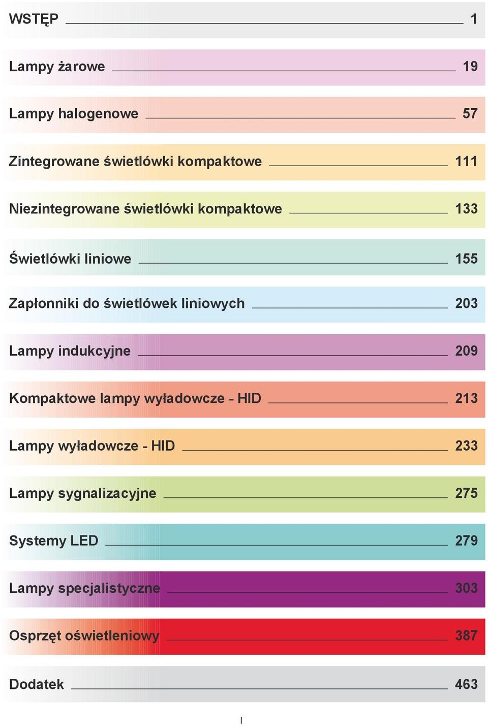 liniowych 203 Lampy indukcyjne 209 Kompaktowe lampy wyładowcze - HI 213 Lampy wyładowcze - HI