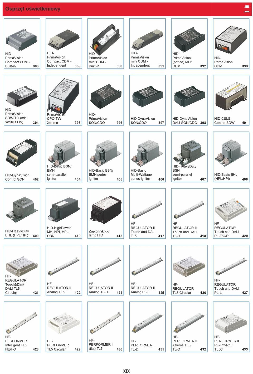 ontrol SW 401 HI-ynaVision ontrol SON 402 HI-Basic BSN/ BMH semi-parallel ignitor 404 HI-Basic BSN/ BMH series ignitor 405 HI-Basic Multi-Wattage series ignitor 406 HI-Heavyuty BSN semi-parallel
