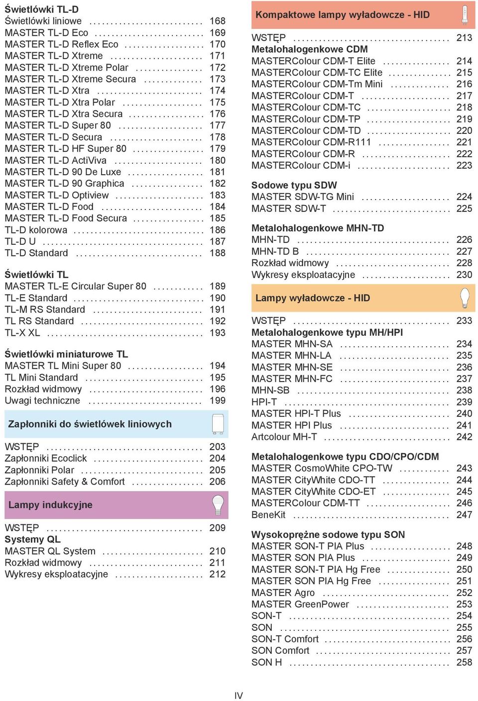 .. 181 MASTER TL- 90 Graphica... 182 MASTERTL-Optiview... 183 MASTERTL-Food... 184 MASTERTL-FoodSecura... 185 TL- kolorowa... 186 TL-U... 187 TL- Standard.