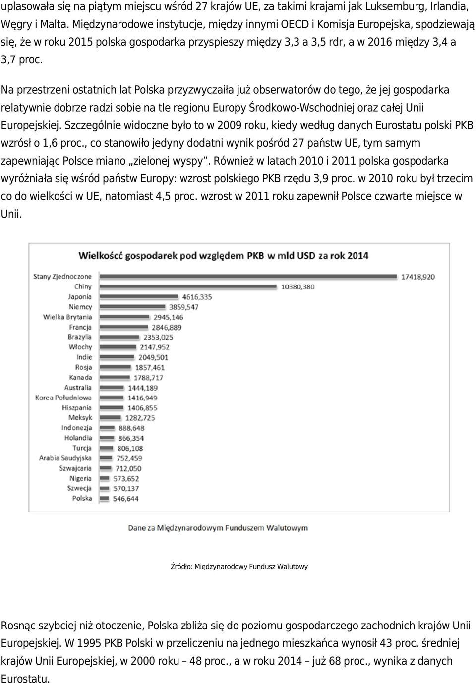 Na przestrzeni ostatnich lat Polska przyzwyczaiła już obserwatorów do tego, że jej gospodarka relatywnie dobrze radzi sobie na tle regionu Europy Środkowo-Wschodniej oraz całej Unii Europejskiej.