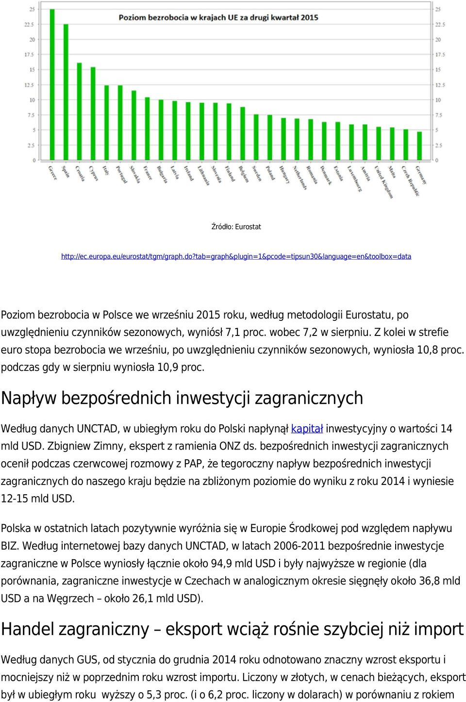 wobec 7,2 w sierpniu. Z kolei w strefie euro stopa bezrobocia we wrześniu, po uwzględnieniu czynników sezonowych, wyniosła 10,8 proc. podczas gdy w sierpniu wyniosła 10,9 proc.