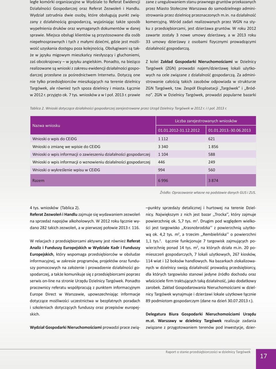 Miejsca obsługi klientów są przystosowane dla osób niepełnosprawnych i tych z małymi dziećmi, gdzie jest możliwość uzyskania dostępu poza kolejnością.