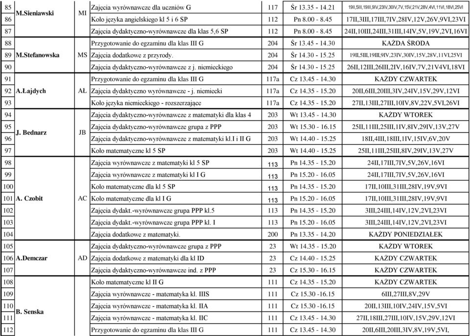 45 24II,10III,24III,31III,14IV,5V,19V,2VI,16VI 88 Przygotowanie do egzaminu dla klas III G 204 Śr 13.45-14.30 KAŻDA ŚRODA 89 M.Stefanowska MS Zajęcia dodatkowe z przyrody. 204 Śr 14.30-15.