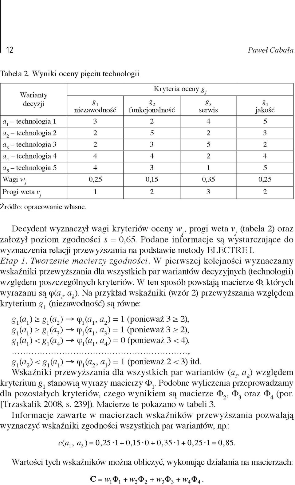technologia 4 4 4 2 4 a 5 technologia 5 4 3 1 5 g 4 jakość Wagi w j 0,25 0,15 0,35 0,25 Progi weta v j 1 2 3 2 Źródło: opracowanie własne.