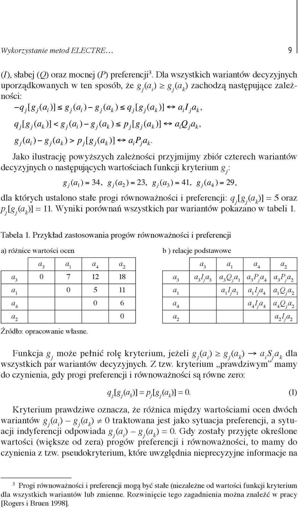 q [ g ( a )] < g ( a ) g ( a ) p [ g ( a )] a Q a j j k j i j k j j k i j k, g ( a ) g ( a ) > p [ g ( a )] a P a j i j k j j k i j k.