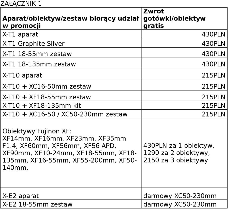 XF14mm, XF16mm, XF23mm, XF35mm F1.4, XF60mm, XF56mm, XF56 APD, XF90mm, XF10-24mm, XF18-55mm, XF18-135mm, XF16-55mm, XF55-200mm, XF50-140mm.