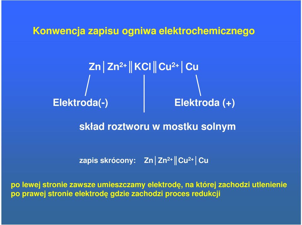 Zn Zn 2+ Cu 2+ Cu po lewej stronie zawsze umieszczamy elektrodę, na