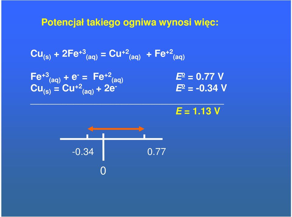 +3 (aq) + e - = Fe +2 (aq) Eº º = 0.