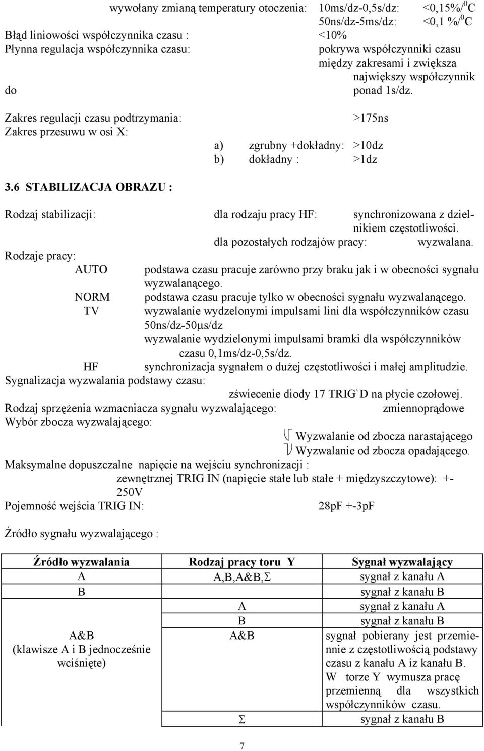 6 STABILIZACJA OBRAZU : Rodzaj stabilizacji: dla rodzaju pracy HF: synchronizowana z dzielnikiem częstotliwości. dla pozostałych rodzajów pracy: wyzwalana.