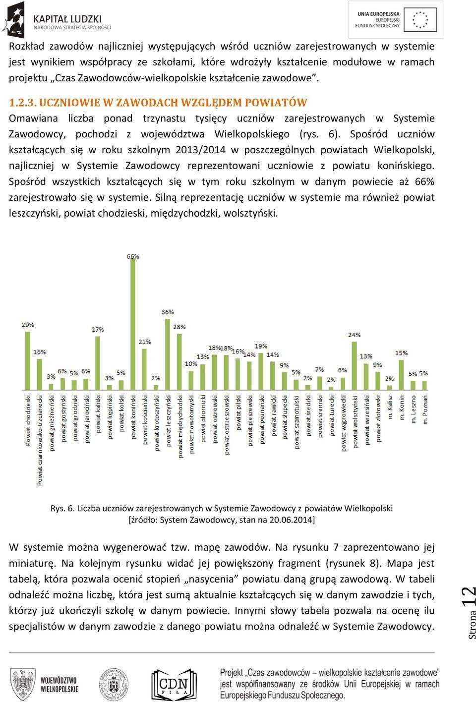 UCZNIOWIE W ZAWODACH WZGLĘDEM POWIATÓW Omawiana liczba ponad trzynastu tysięcy uczniów zarejestrowanych w Systemie Zawodowcy, pochodzi z województwa Wielkopolskiego (rys. 6).