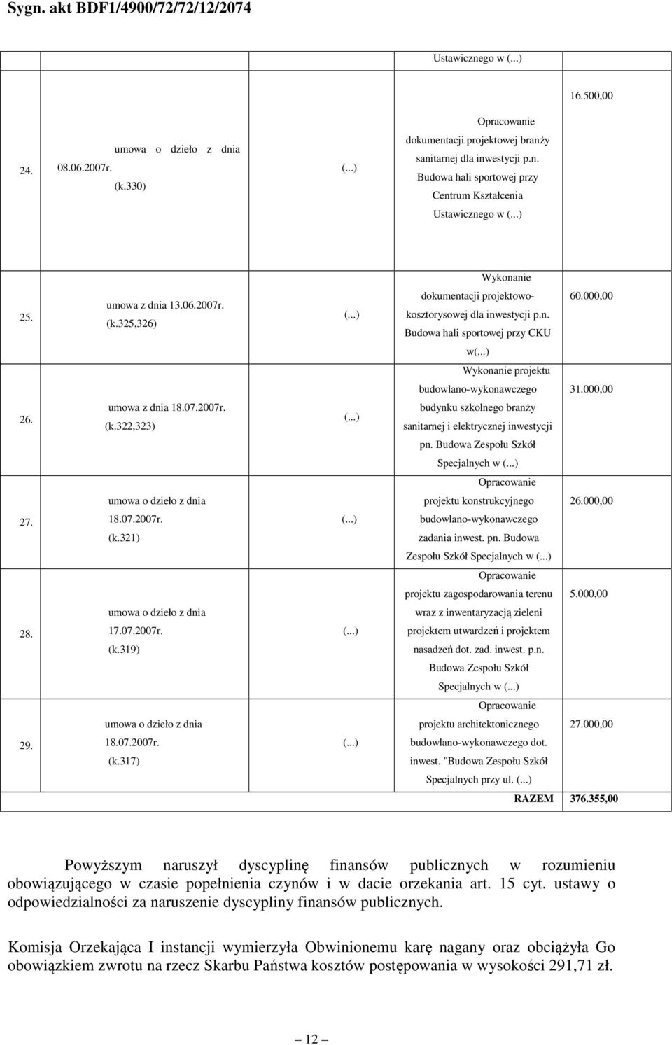 umowa z dnia 18.07.2007r. (k.322,323) budynku szkolnego branży sanitarnej i elektrycznej inwestycji pn. Budowa Zespołu Szkół Specjalnych w Opracowanie projektu konstrukcyjnego 26.000,00 27. 18.07.2007r. (k.321) budowlano-wykonawczego zadania inwest.