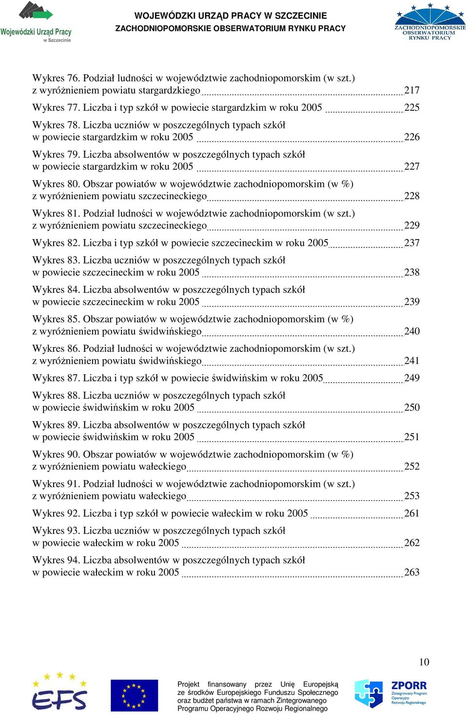 Obszar powiatów w województwie zachodniopomorskim (w %) z wyróŝnieniem powiatu szczecineckiego 228 Wykres 81. Podział ludności w województwie zachodniopomorskim (w szt.