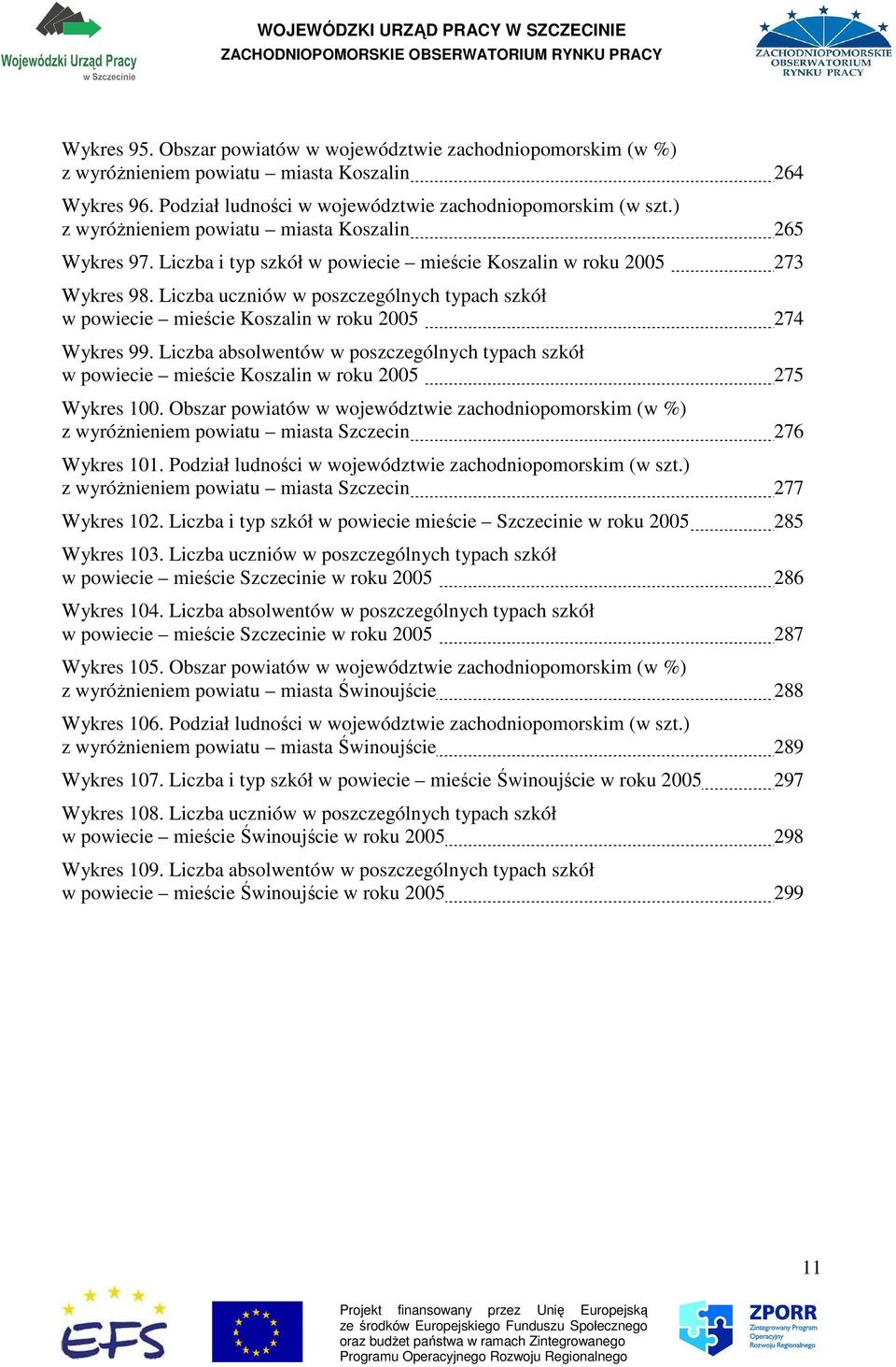 Liczba uczniów w poszczególnych typach szkół w powiecie mieście Koszalin w roku 2005 274 Wykres 99.