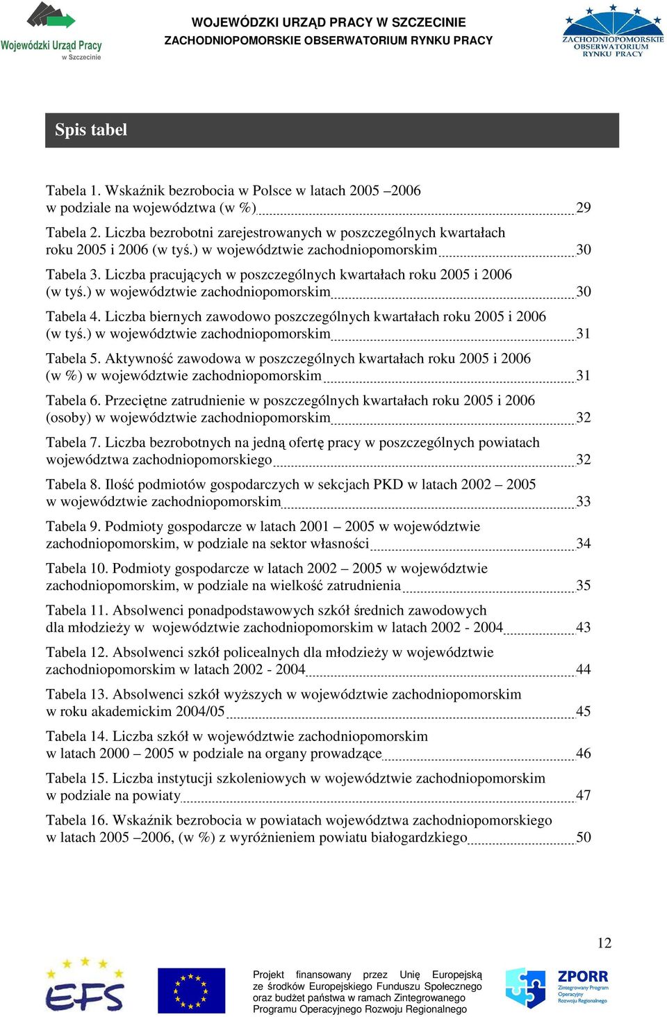 Liczba pracujących w poszczególnych kwartałach roku 2005 i 2006 (w tyś.) w województwie zachodniopomorskim 30 Tabela 4. Liczba biernych zawodowo poszczególnych kwartałach roku 2005 i 2006 (w tyś.