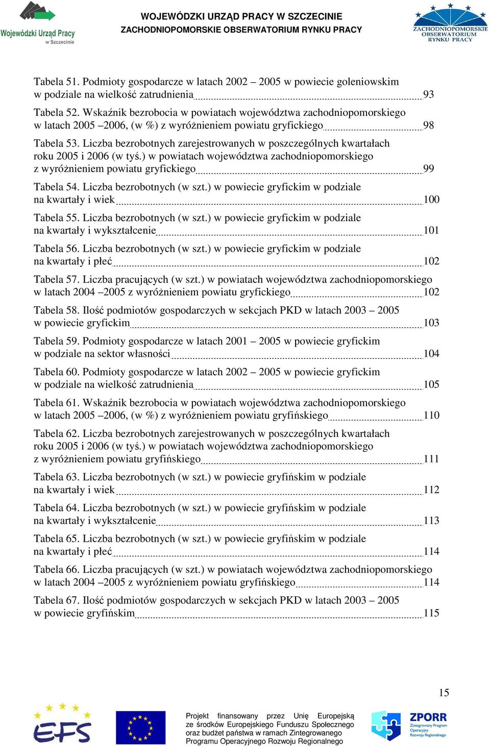 Liczba bezrobotnych zarejestrowanych w poszczególnych kwartałach roku 2005 i 2006 (w tyś.) w powiatach województwa zachodniopomorskiego z wyróŝnieniem powiatu gryfickiego 99 Tabela 54.