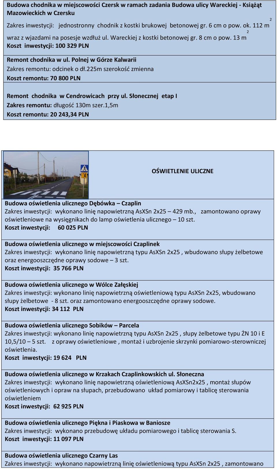 Polnej w Górze Kalwarii Zakres remontu: odcinek o dł.225m szerokość zmienna Koszt remontu: 70 800 PLN Remont chodnika w Cendrowicach przy ul. Słonecznej etap I Zakres remontu: długość 130m szer.