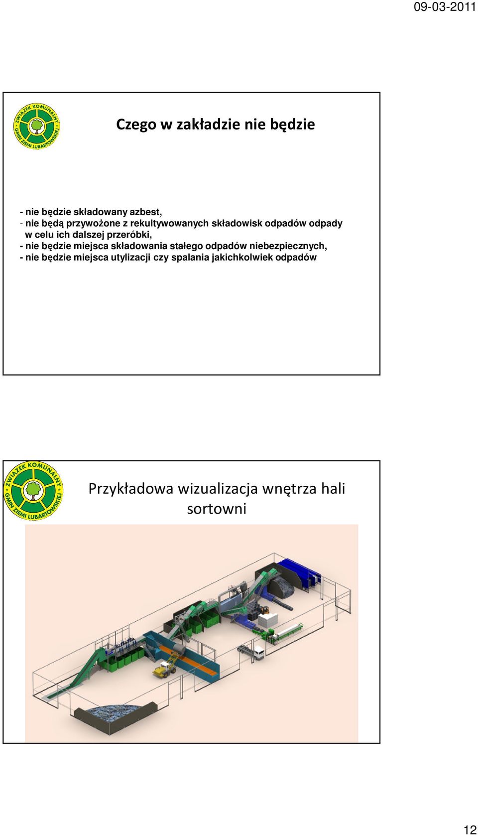 miejsca składowania stałego odpadów niebezpiecznych, - nie będzie miejsca utylizacji