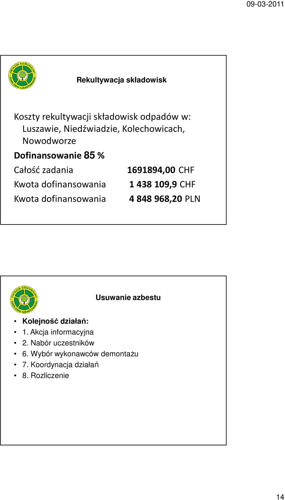 dofinansowania 1691894,00 CHF 1 438 109,9 CHF 4 848 968,20 PLN Usuwanie azbestu Kolejność