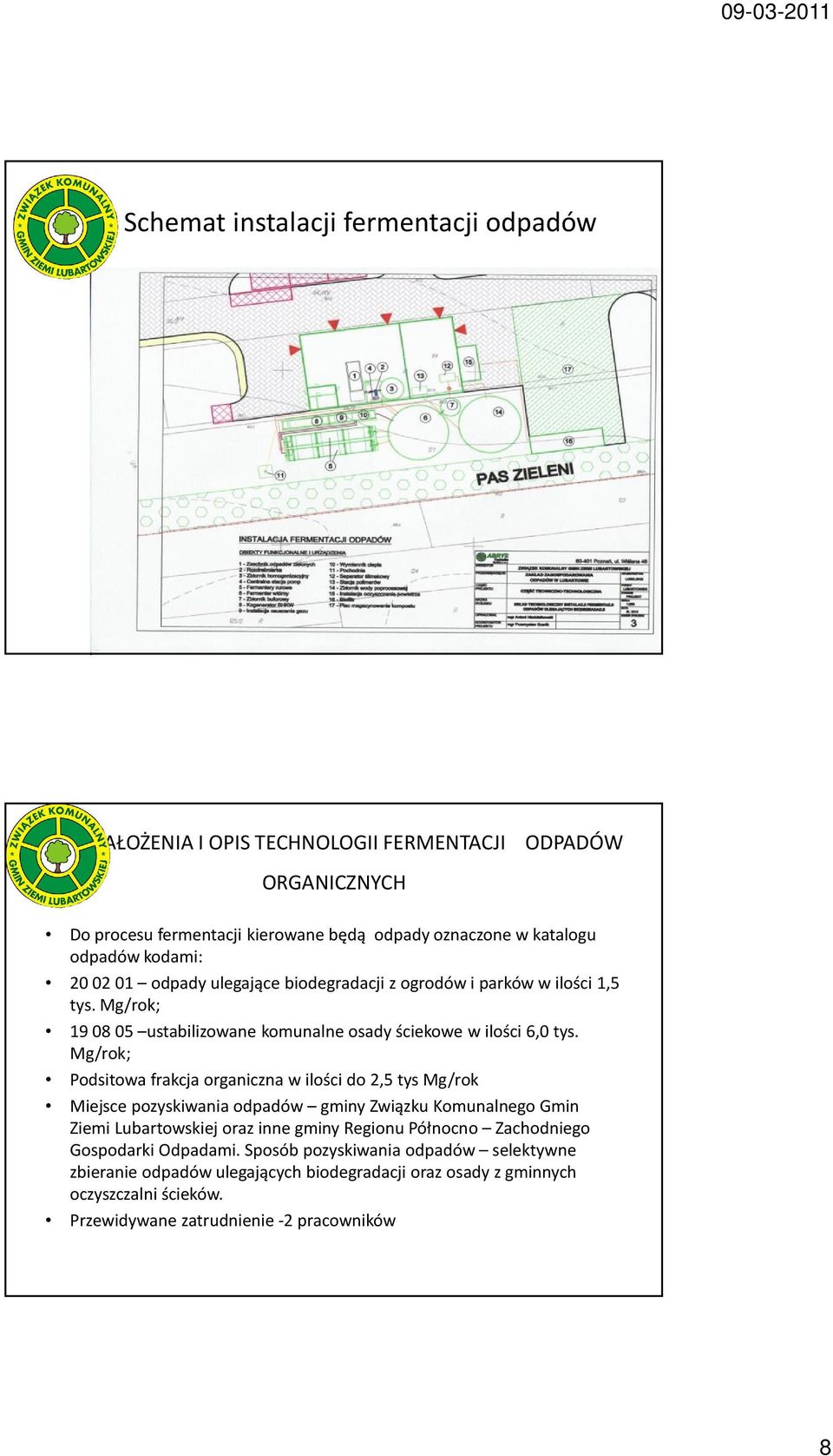 Mg/rok; Podsitowa frakcja organiczna w ilości do 2,5 tys Mg/rok Miejsce pozyskiwania odpadów gminy Związku Komunalnego Gmin Ziemi Lubartowskiej oraz inne gminy Regionu Północno