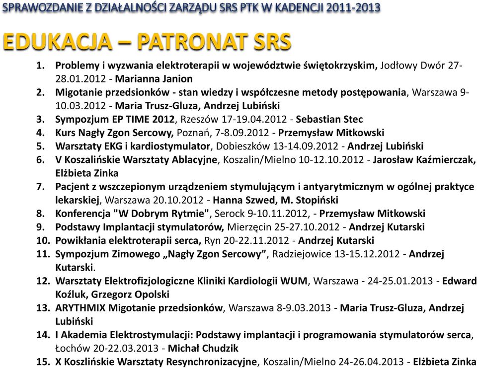 Kurs Nagły Zgon Sercowy, Poznań, 7-8.09.2012 - Przemysław Mitkowski 5. Warsztaty EKG i kardiostymulator, Dobieszków 13-14.09.2012 - Andrzej Lubiński 6.