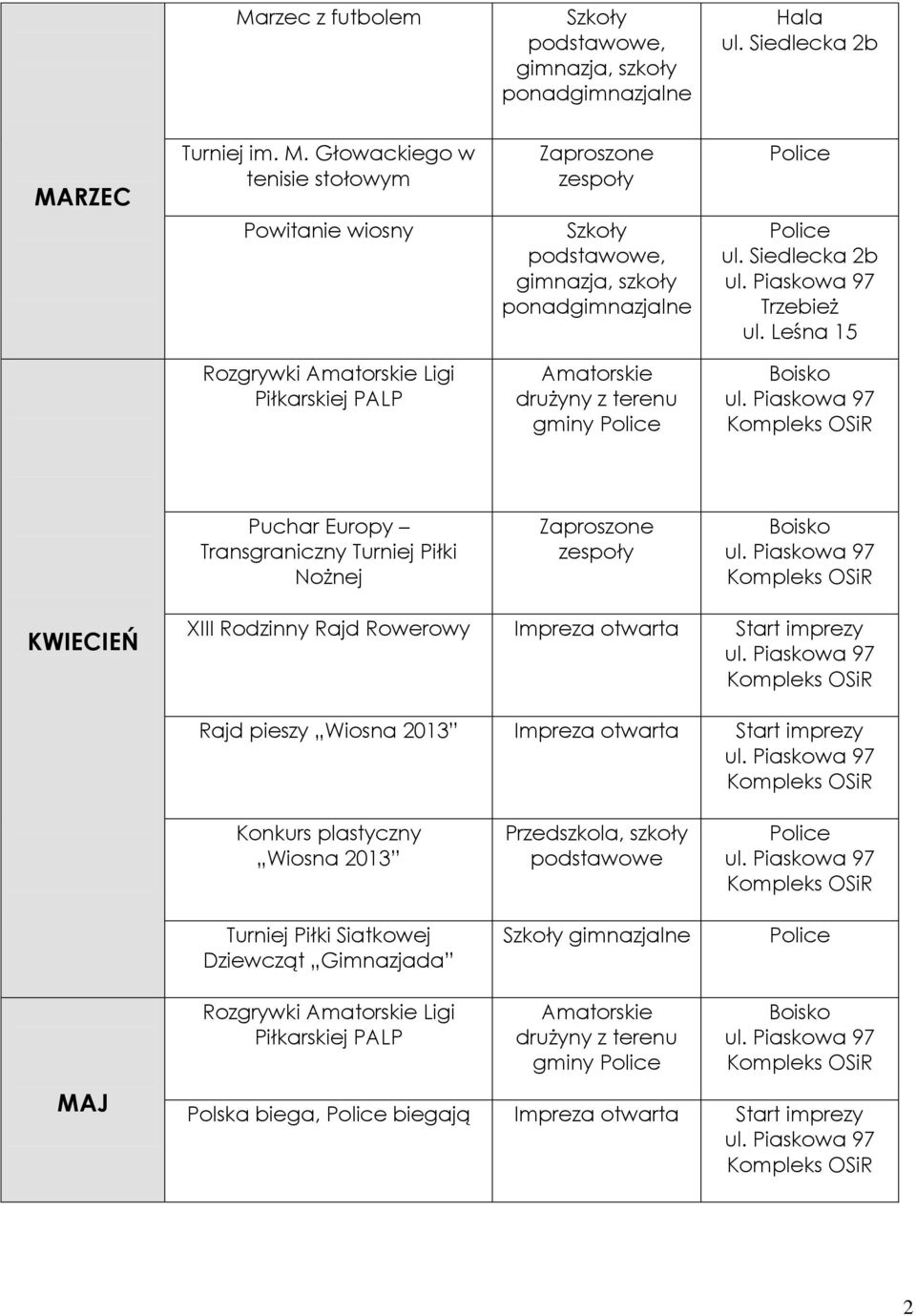 Głowackiego w tenisie stołowym Powitanie wiosny Zaproszone zespoły Rozgrywki Ligi gminy Puchar Europy