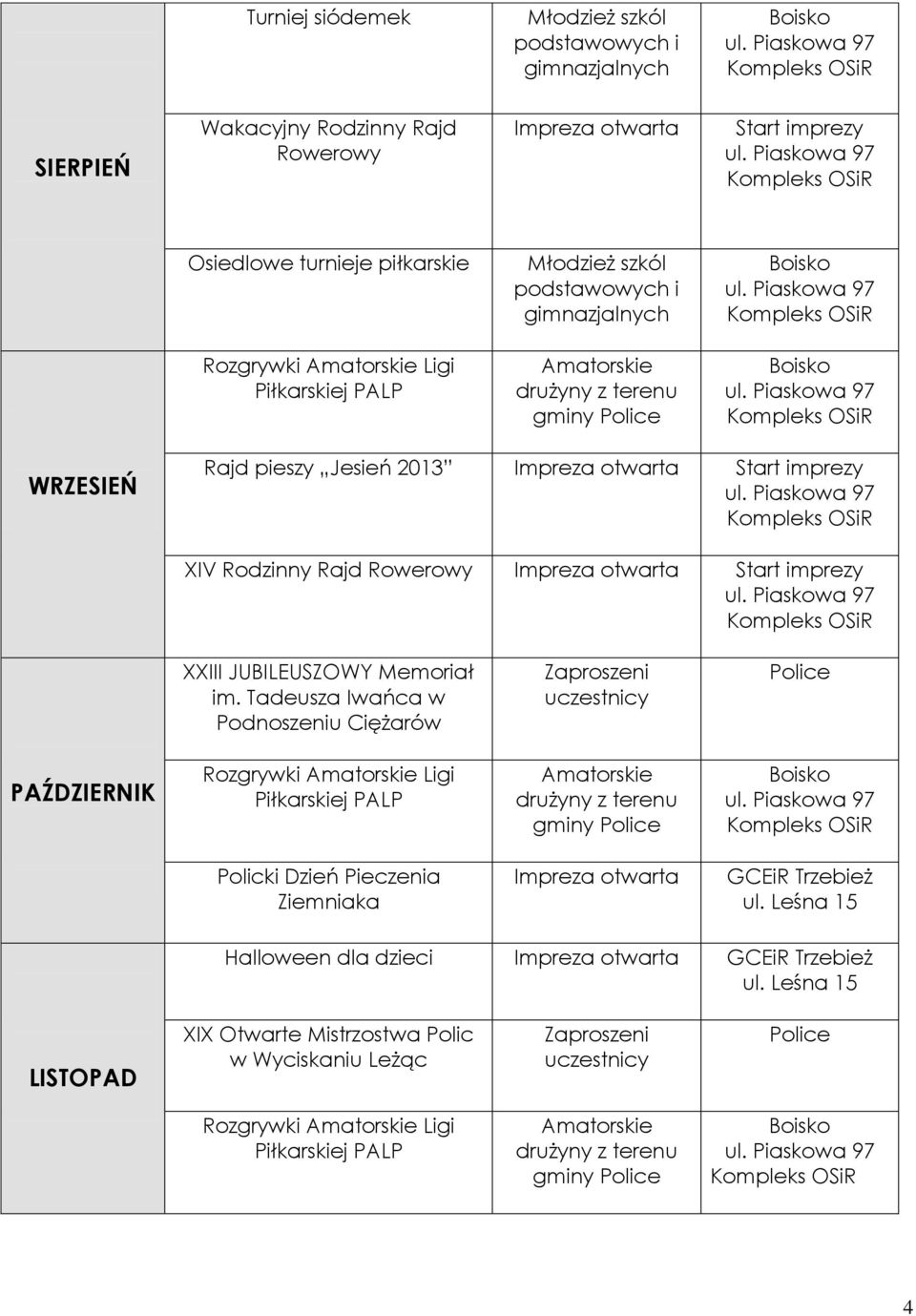 Tadeusza Iwańca w Podnoszeniu Ciężarów Zaproszeni uczestnicy PAŹDZIERNIK Rozgrywki Ligi gminy Policki Dzień