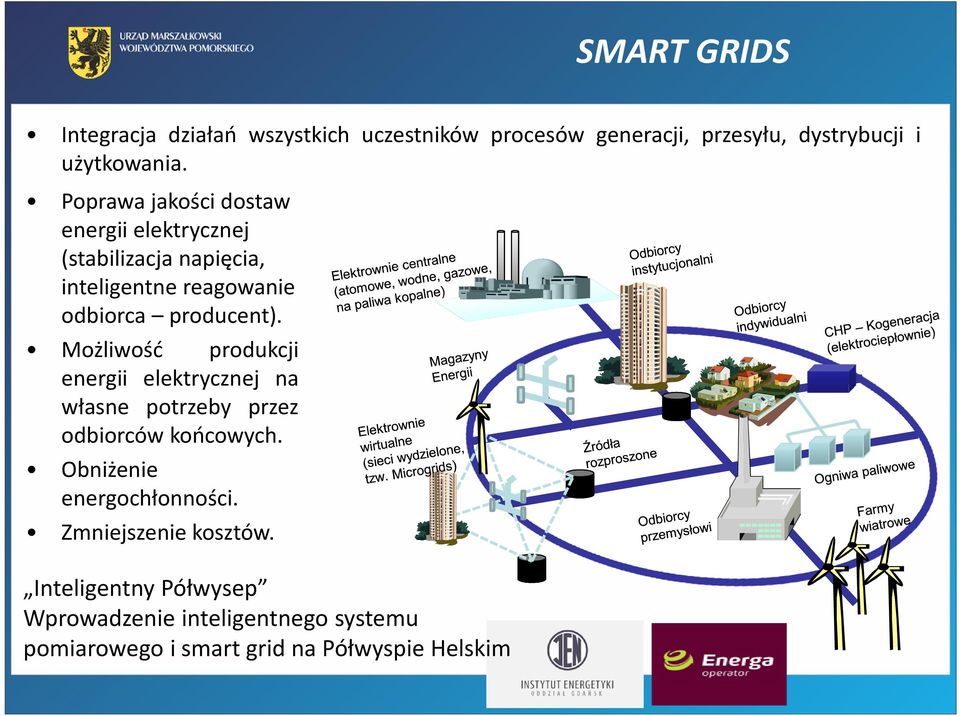 Możliwość produkcji energii elektrycznej na własne potrzeby przez odbiorców końcowych. Obniżenie energochłonności.