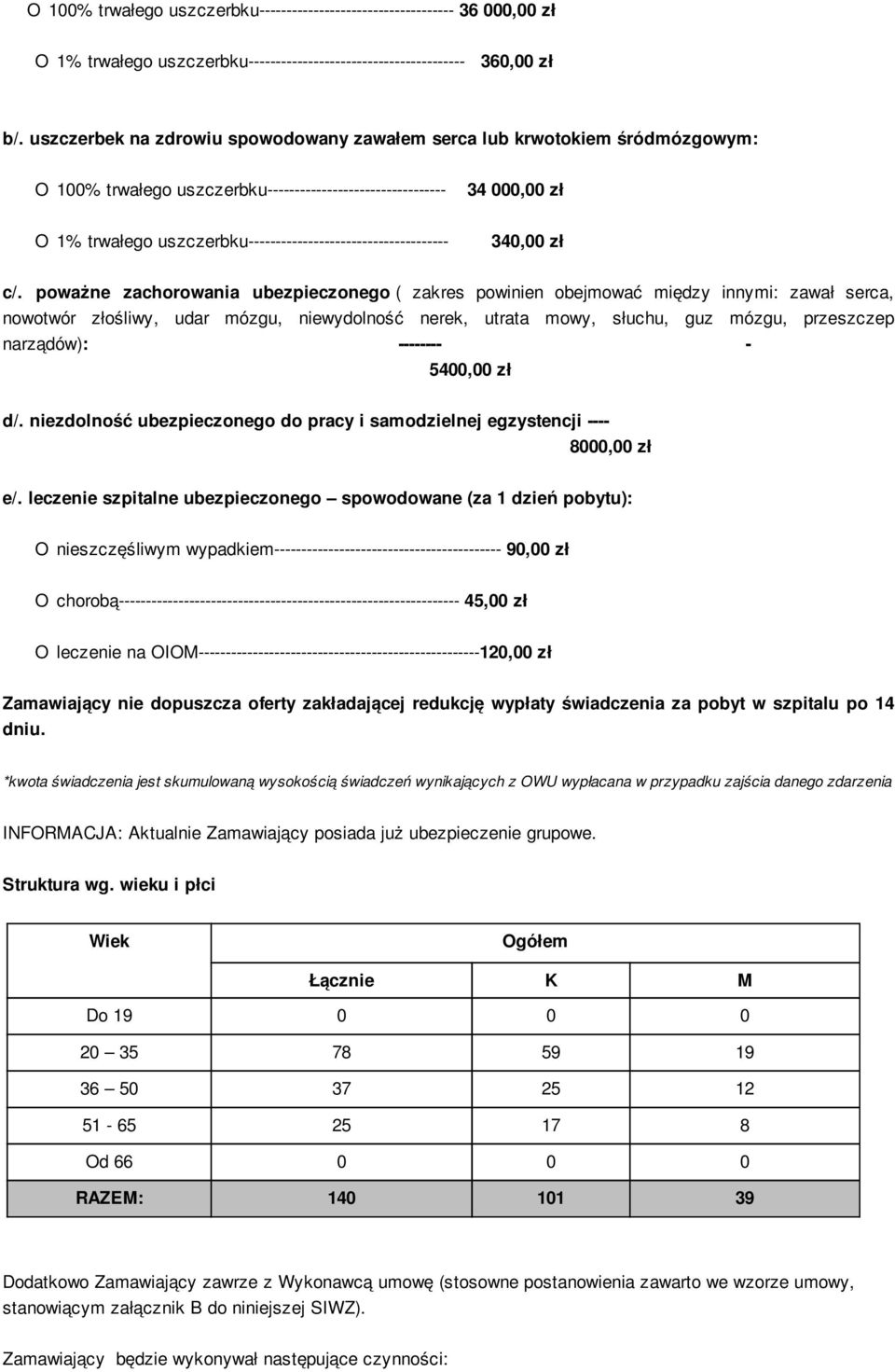 uszczerbku------------------------------------- 340,00 zł c/.