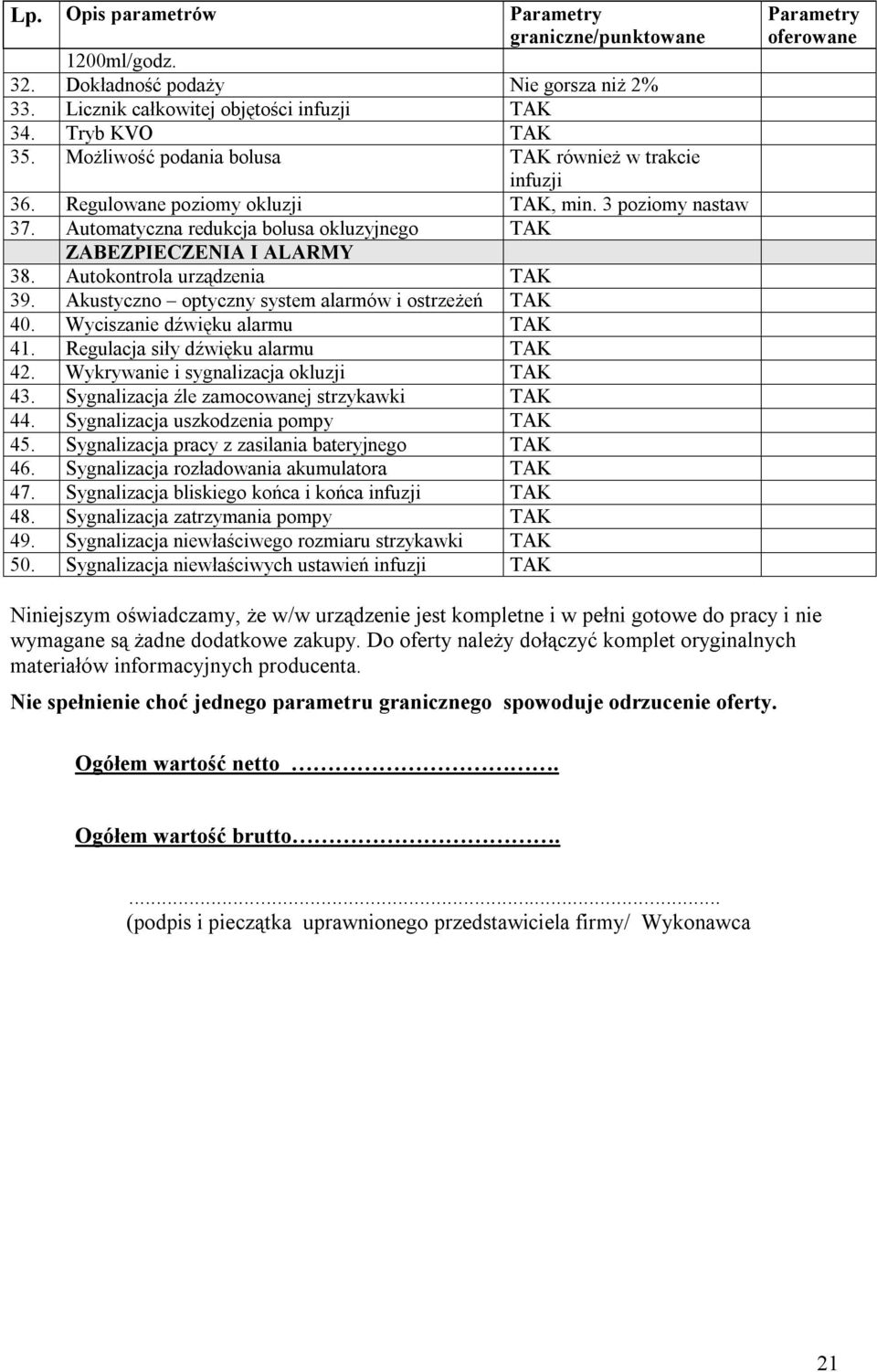 Autokontrola urządzenia TAK 39. Akustyczno optyczny system alarmów i ostrzeżeń TAK 40. Wyciszanie dźwięku alarmu TAK 41. Regulacja siły dźwięku alarmu TAK 42. Wykrywanie i sygnalizacja okluzji TAK 43.